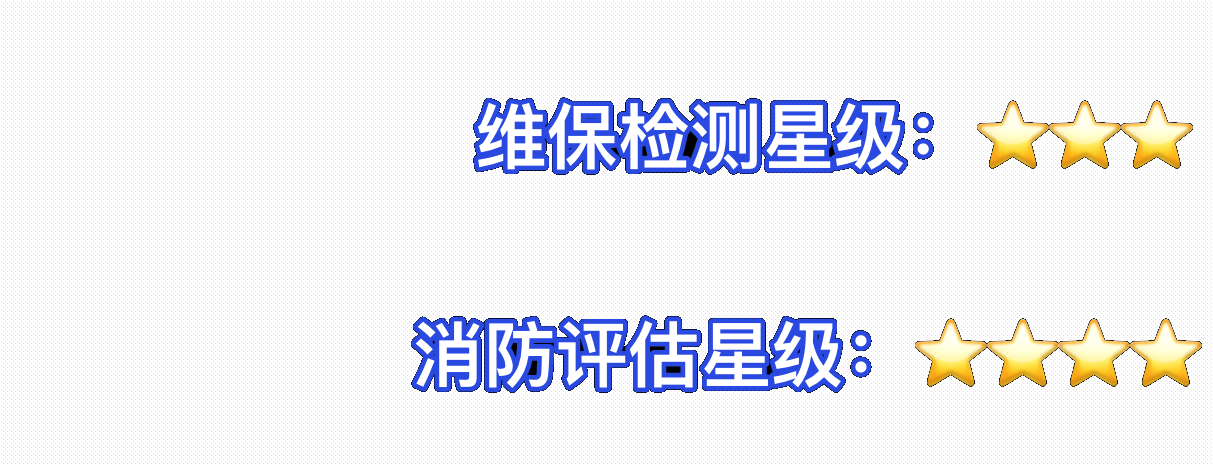 等級(jí)相關(guān)